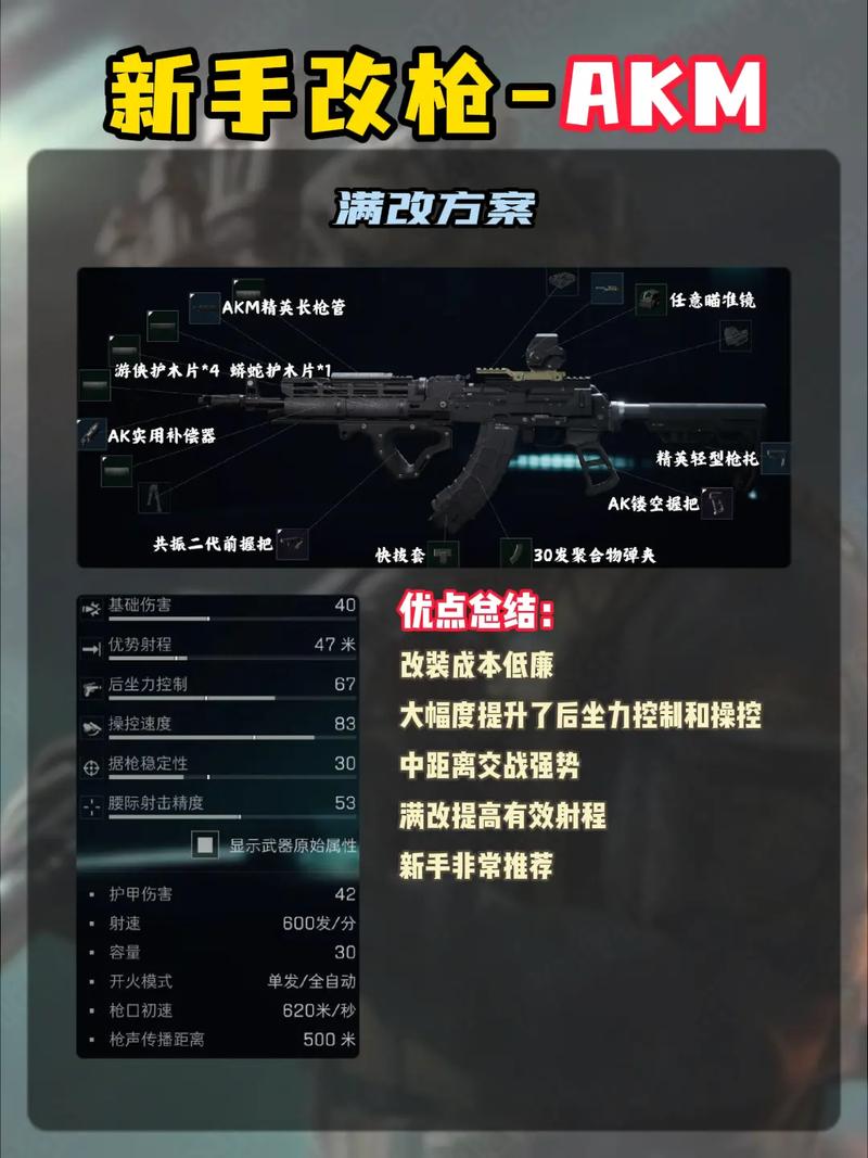 三角洲行动角色选择全攻略,打造你的专属特战小队