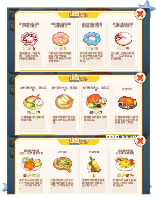 冒险岛2烹饪升级全攻略，解锁绝对味觉，晋升传说级厨师