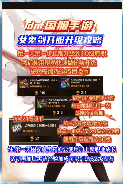 DNF手游,全面解析如何取消替代动画,探索鬼剑士变异新玩法