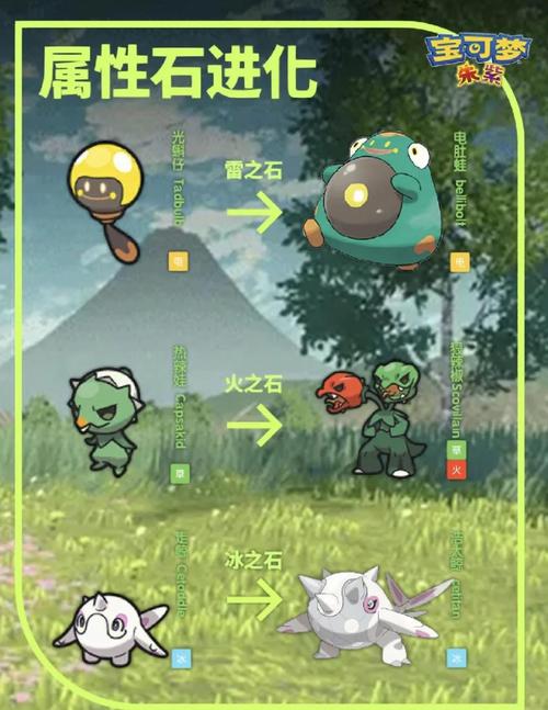 宝可梦朱紫拍照功能详解及趣味玩法探索