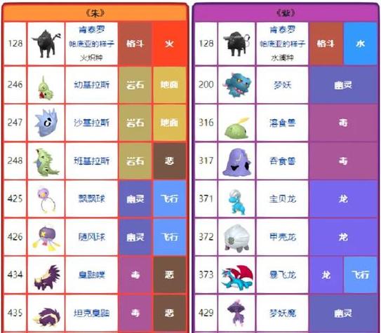 宝可梦朱紫拍照功能详解及趣味玩法探索