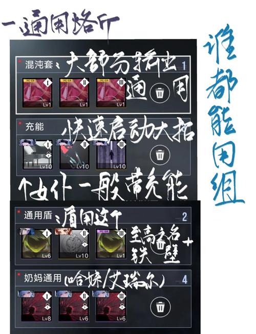无期迷途辰砂烙印搭配全攻略,打造最强守护神