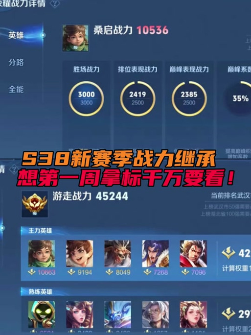 王者荣耀赛季结算段位依据揭秘,当前还是最高?全面解析及趣味玩法大放送!