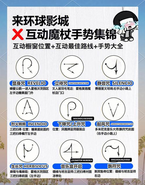 哈利波特手游魔杖材料搭配全攻略,打造你的专属魔法神器