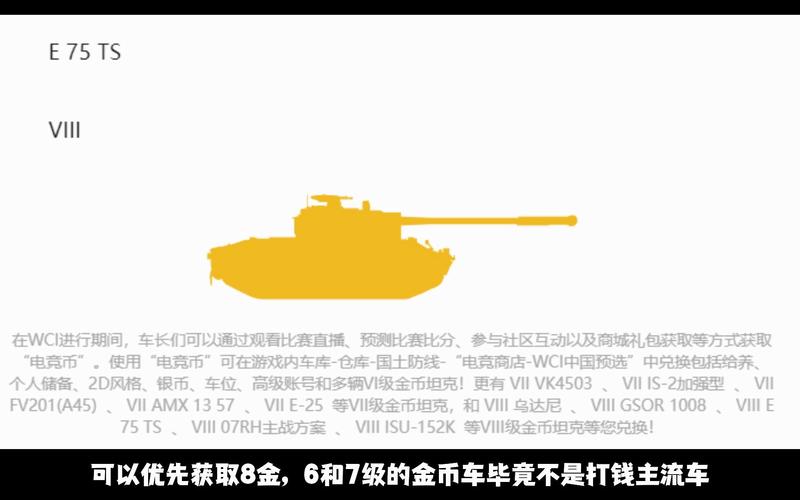 坦克世界手游深度解析，8级金币车选购指南与趣味玩法探索