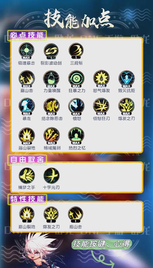 地下城与勇士手游,110级狂战士毕业装备刷取与100级装备搭配全攻略