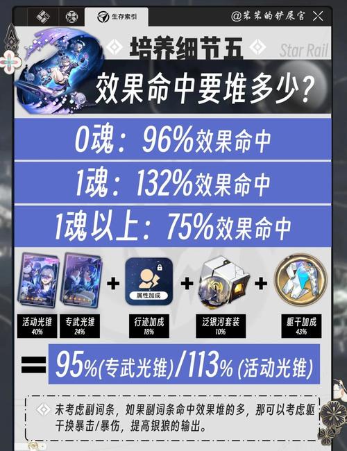 梦幻诛仙手游深度攻略,天狼魔兽全面培养与趣味玩法揭秘