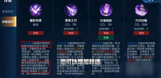 王者荣耀马超详细教学攻略,解锁高机动近战输出的奥秘