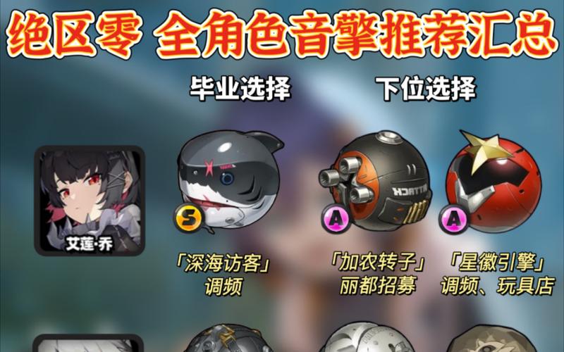 绝区零震撼来袭，湍流-斧型音擎，撕裂战场的狂野旋律