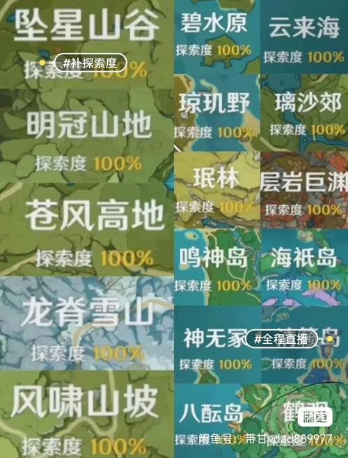 原神两大隐藏小岛揭秘，位置汇总与趣味玩法探索