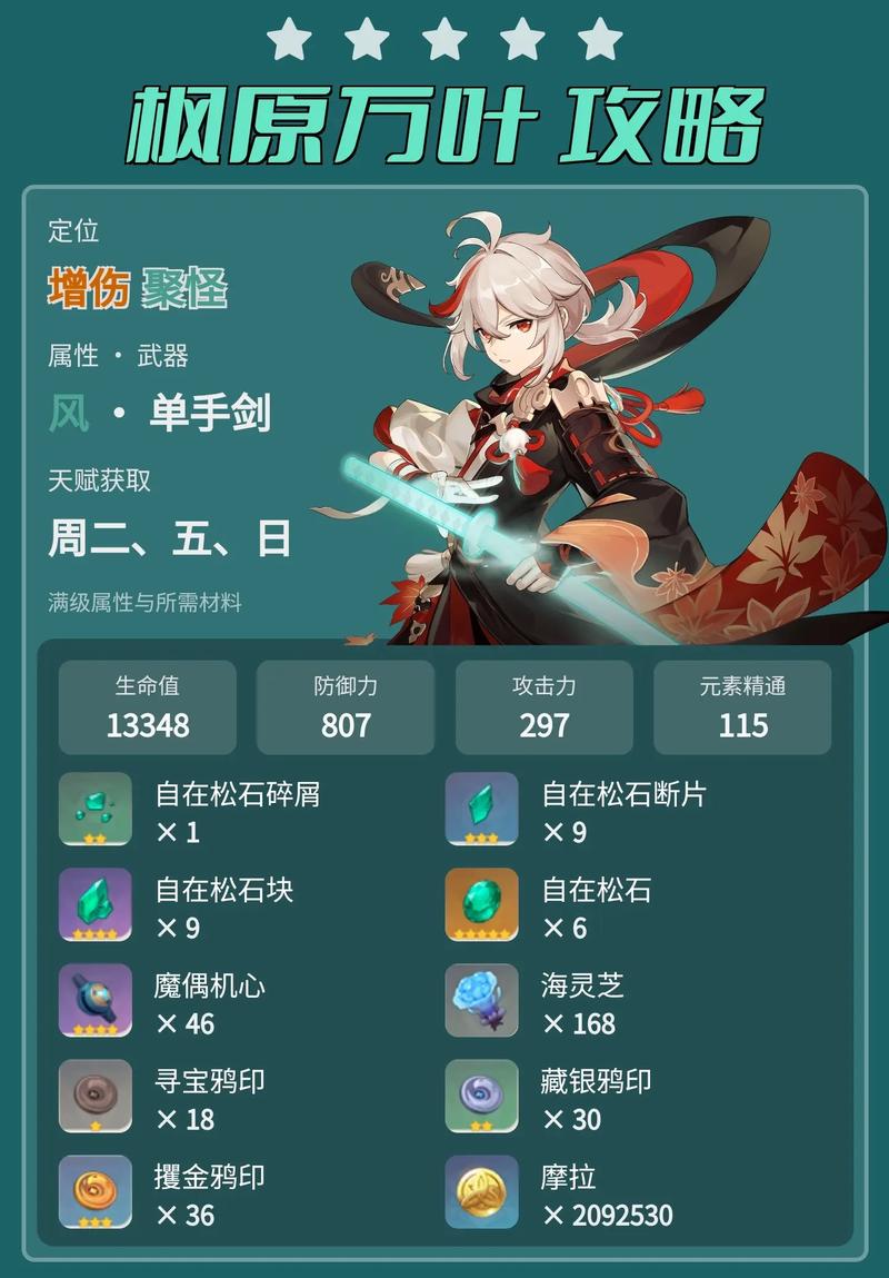 原神枫原万叶抽取技巧与策略深度剖析，掌握风元素浪人的魅力