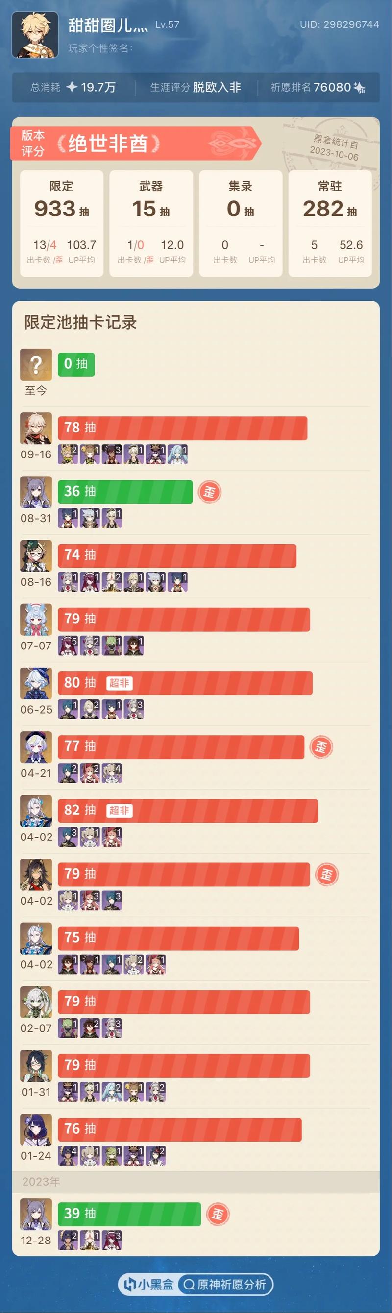 原神枫原万叶抽取技巧与策略深度剖析,掌握风元素浪人的魅力