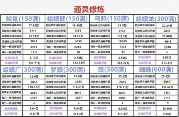 火影忍者手游强者降临全攻略,解锁核心玩法,揭秘顶尖高手的修炼秘籍