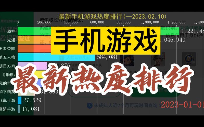 ThinkBook 16锐龙版热门手游实测,王者荣耀原神等流畅运行体验