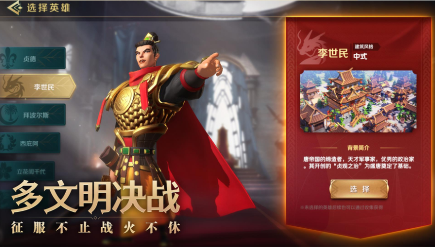 文明与征服——看似“缝合怪”实则slg融合中的创新者