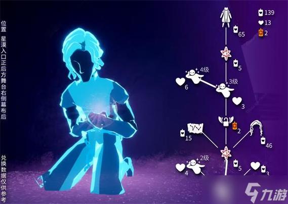 光遇小王子季第五个任务全攻略,与小王子的音乐邂逅