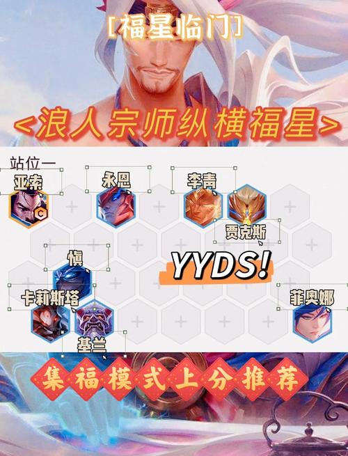 诺亚之心乔,顶尖阵容搭配策略揭秘,征服竞技场的终极秘籍与趣味玩法大赏