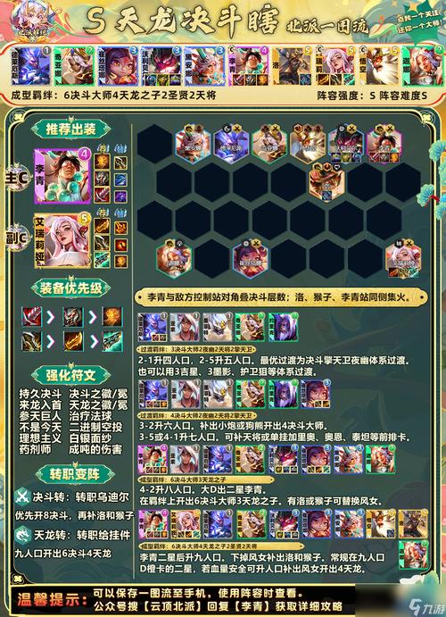 云顶之弈九剑降临,剑道巅峰天山争霸阵容深度解析与趣味玩法探索