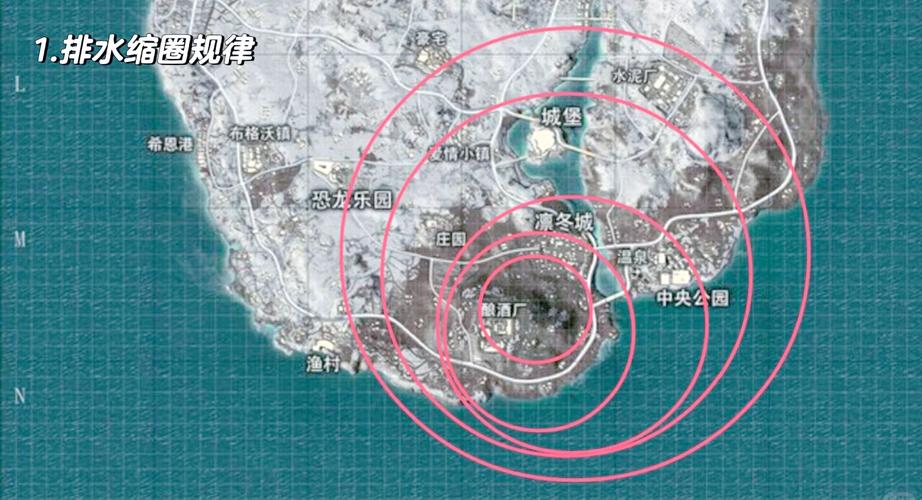 和平精英新手生存技巧全解析，掌握这些要点，助你成为吃鸡高手！