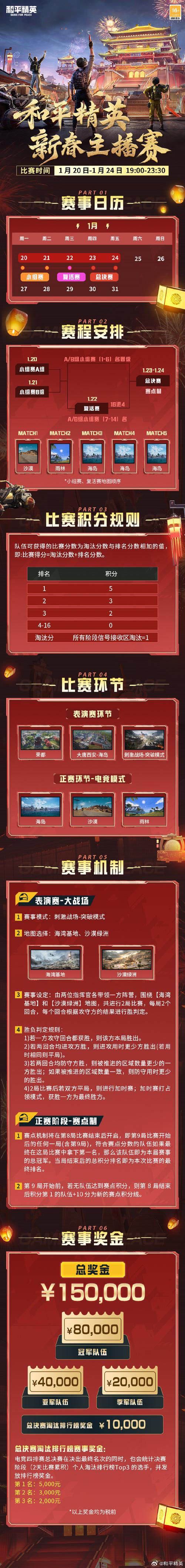 和平精英烟花秀心语，璀璨绽放，获取攻略与趣味玩法揭秘