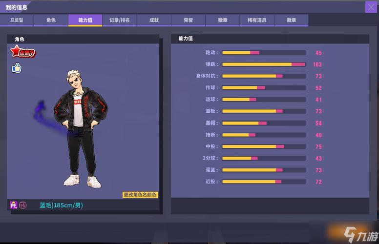 街头篮球手游PF套装最佳能力搭配揭秘,解锁全新玩法!