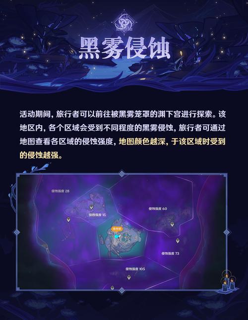 原神三界路飨祭其三全攻略，揭秘镜子解密任务的趣味玩法