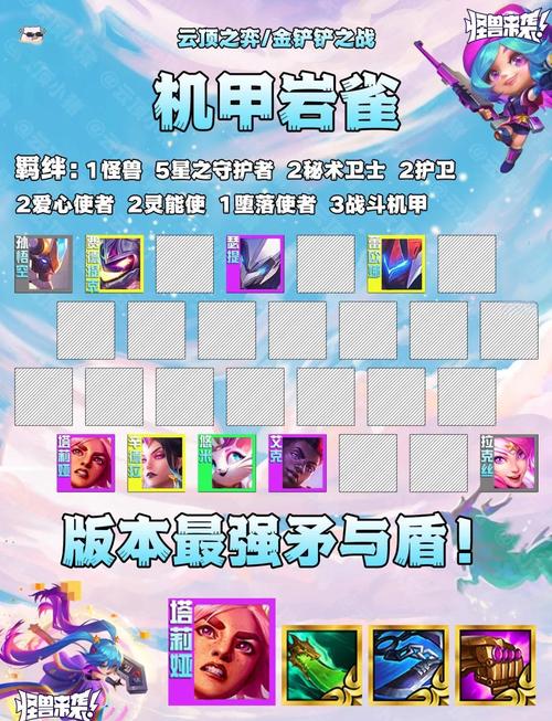 云顶之弈手游,克制劫阵容的全面策略与趣味玩法揭秘