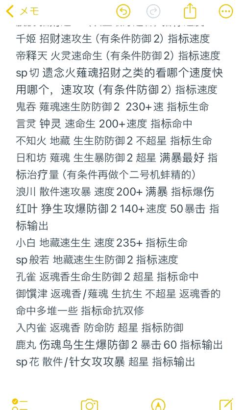 阴阳师妖怪屋小鹿男领衔！高效阵容搭配与趣味玩法深度解析