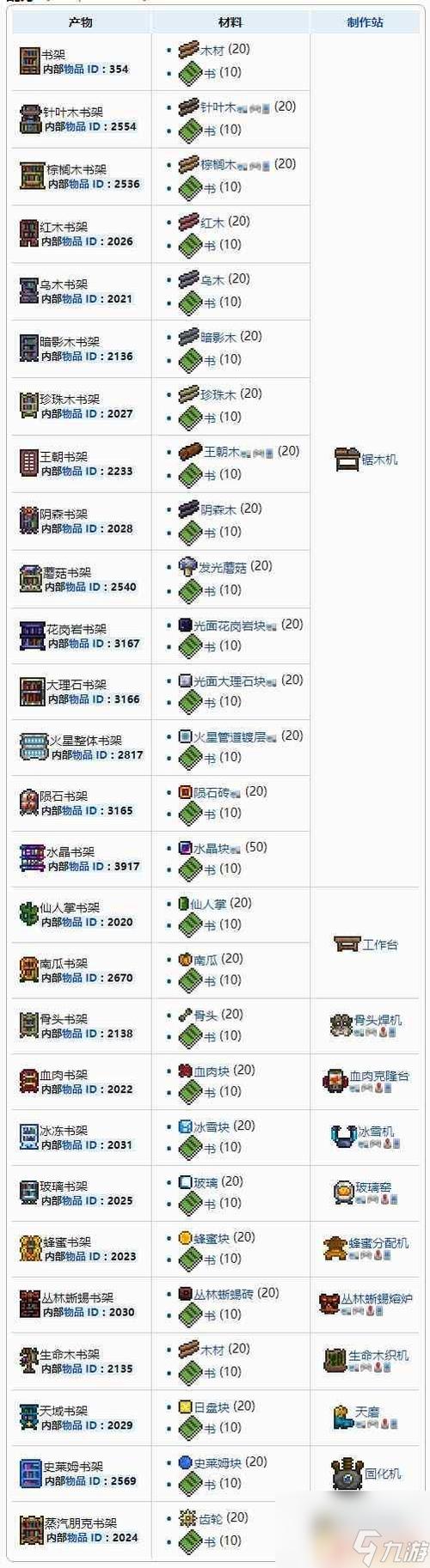 泰拉瑞亚九种板条箱掉落物全揭秘及趣味玩法探索