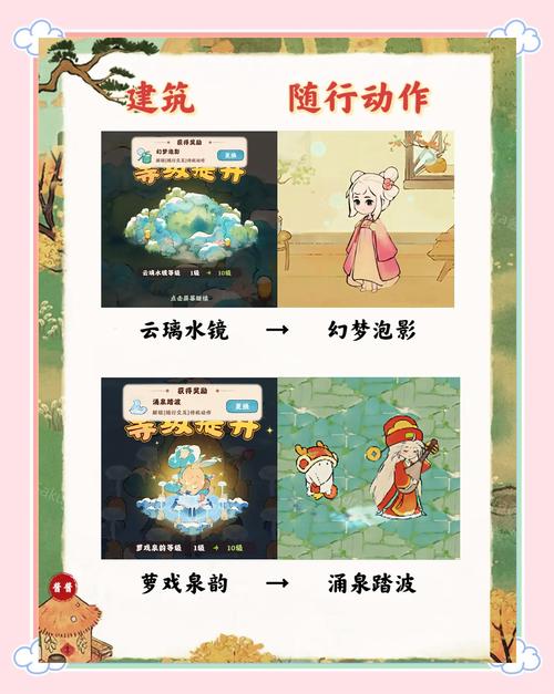 桃源深处有人家手游资讯,探索神秘桃源,寻觅小红花的奇妙之旅