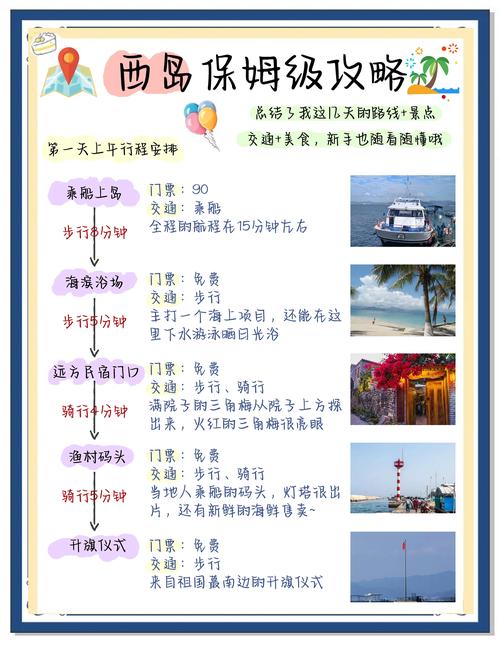 玛娜希斯回响椰林飘香使用全攻略,解锁海岛风情新玩法