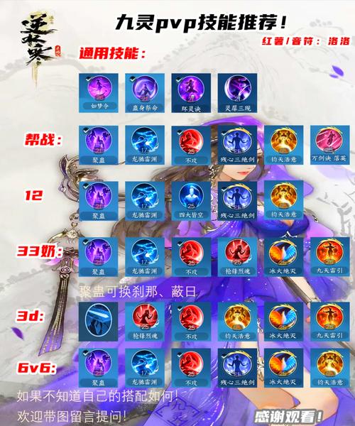梦幻诛仙手游，决战九霄活动深度解析与通关秘籍，探索更多趣味玩法！