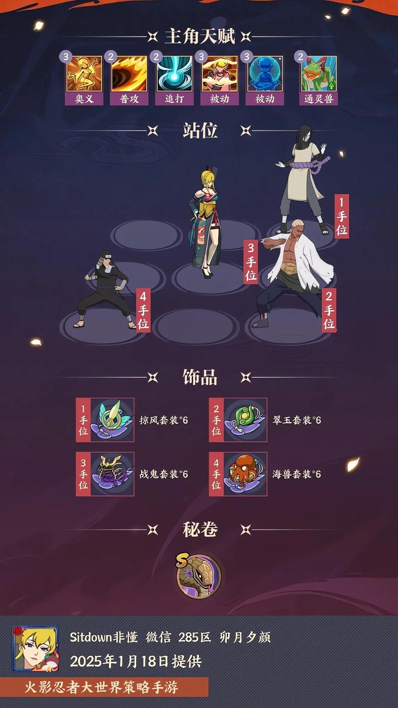 火影忍者OL手游深度解析，风主佩恩队高效阵容搭配与策略攻略，揭秘趣味玩法新境界