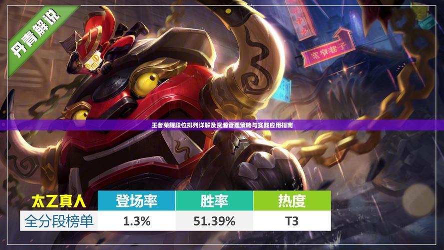 王者荣耀段位骤降引热议，黄金2直落白银1，五战四败背后的趣味挑战与策略升级