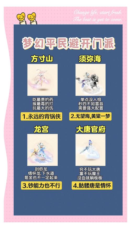 梦幻仙境，抖音粉丝群文件共享秘籍与游戏趣玩指南