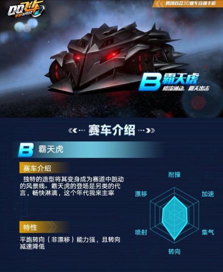 QQ飞车手游霸天虎获取攻略及趣味玩法揭秘