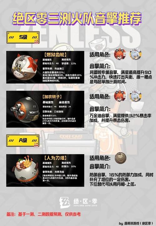 绝区零古道热肠奖章1获取秘籍,独特途径与技巧大揭秘
