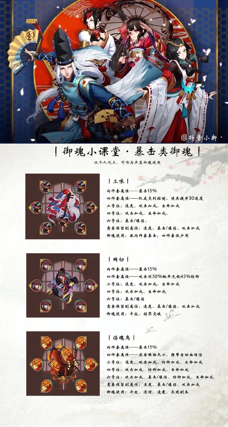 阴阳师三味御魂4件套深度解析,控制中的速度奇迹与趣味玩法探索