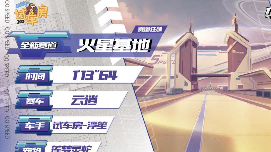 QQ飞车手游冰火之都赛道捷径全解析,速度与激情的极致挑战!