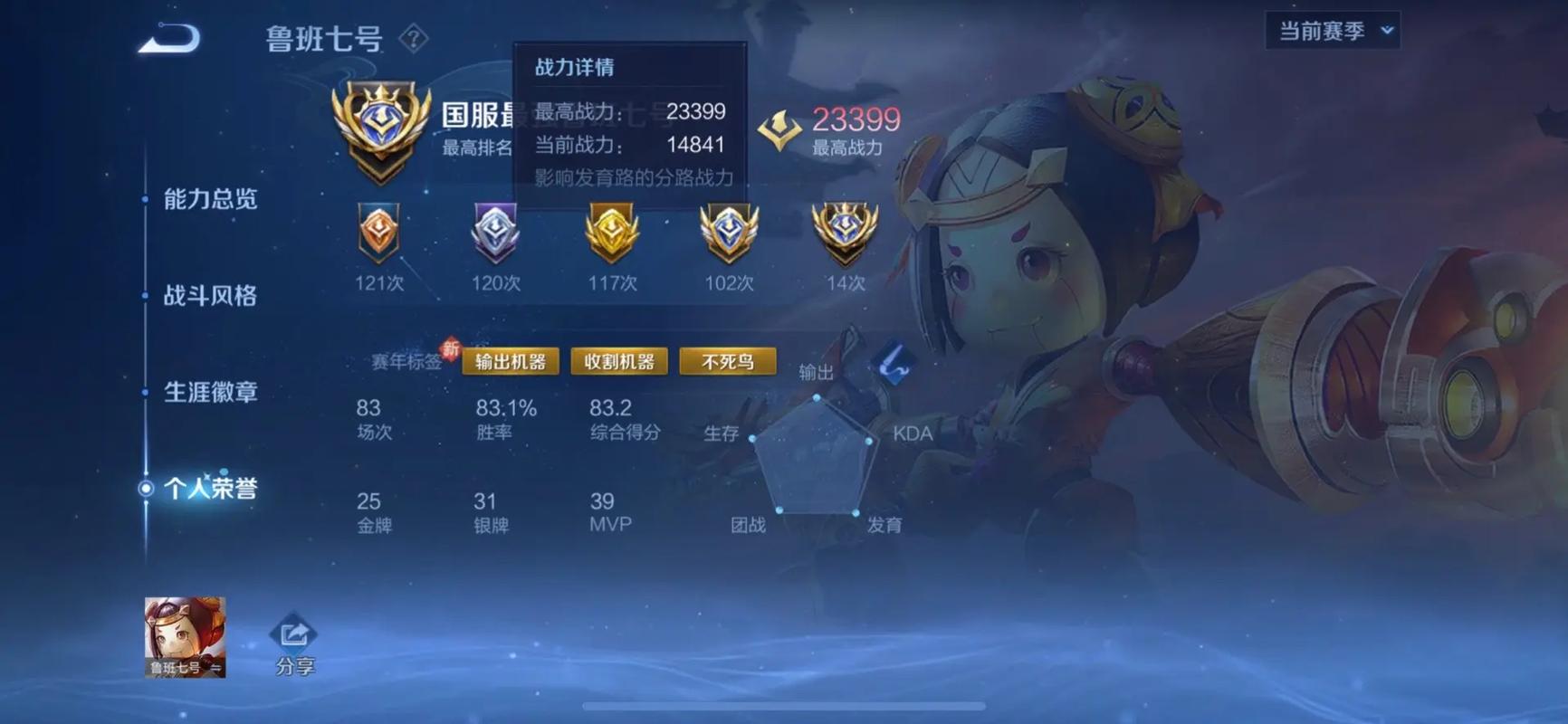王者荣耀新版本爆料,鲁班七号强势射手,带你玩转战场,横扫千军无对手
