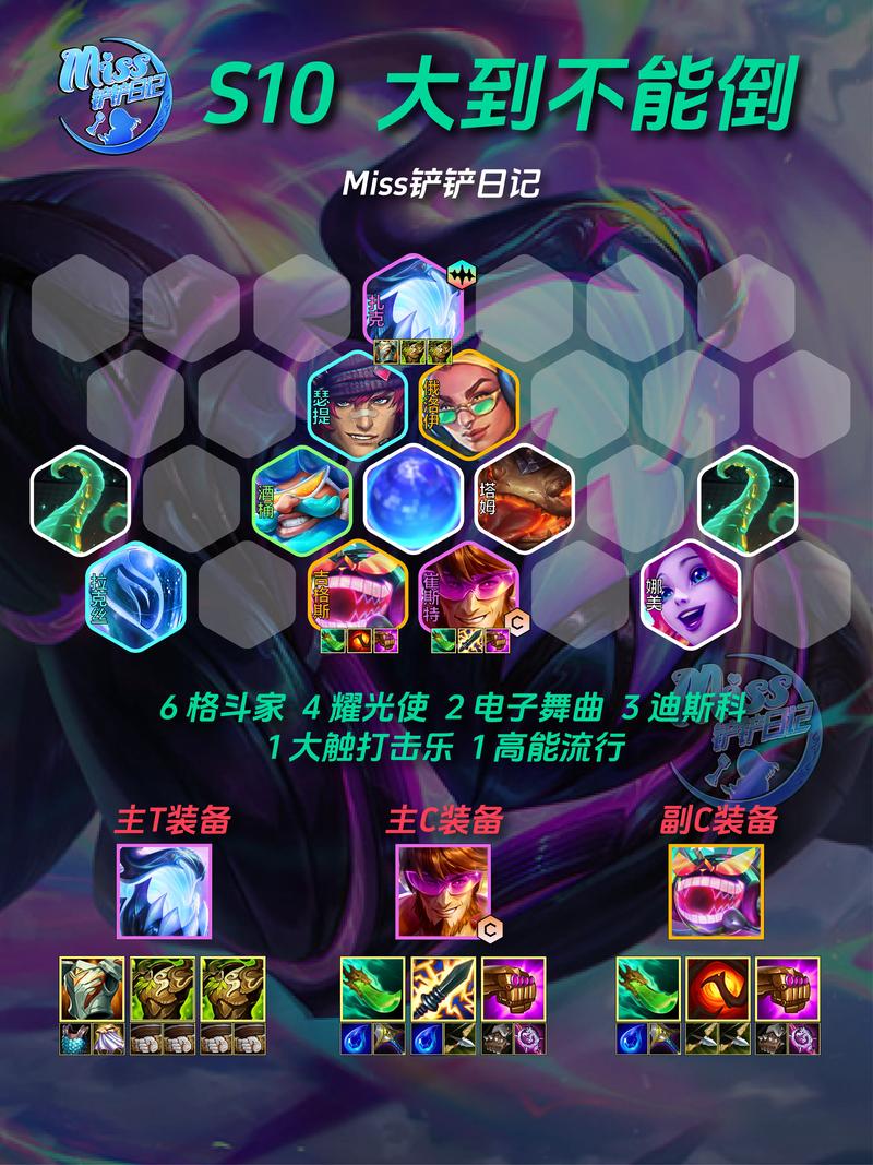 金铲铲之战龙族小天才法师阵容搭配全攻略