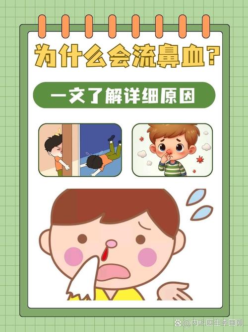 为什么Acfun图标会流鼻血