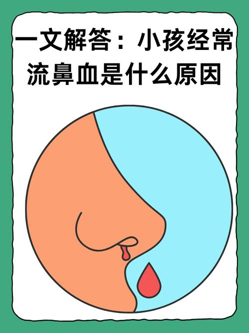 为什么Acfun图标会流鼻血