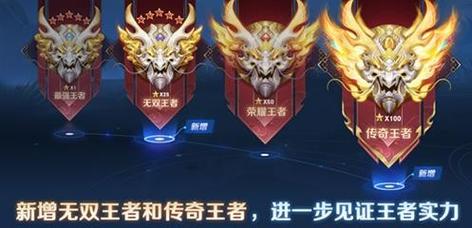 王者荣耀等级体系全揭秘,传奇王者之路,你准备好了吗?