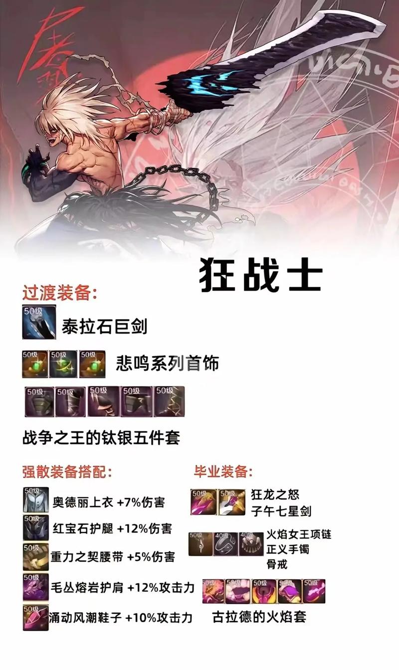 DNF手游光枪职业毕业装备搭配及趣味玩法全解析