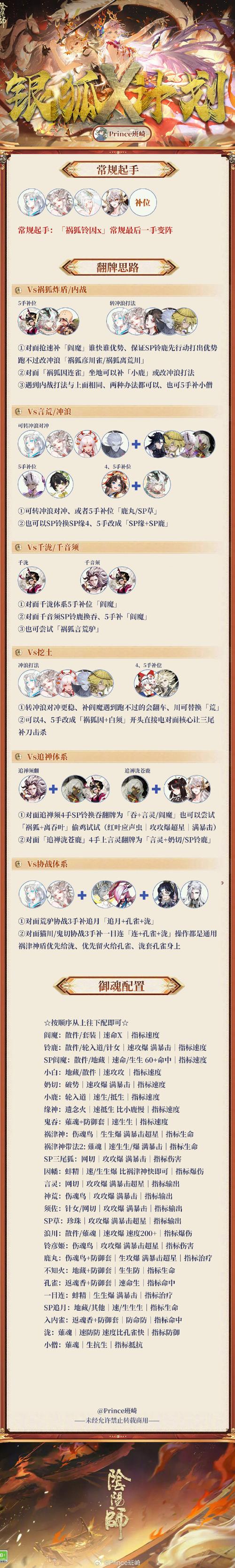 阴阳师手游深度解析，涂壁培养攻略与趣味玩法探索