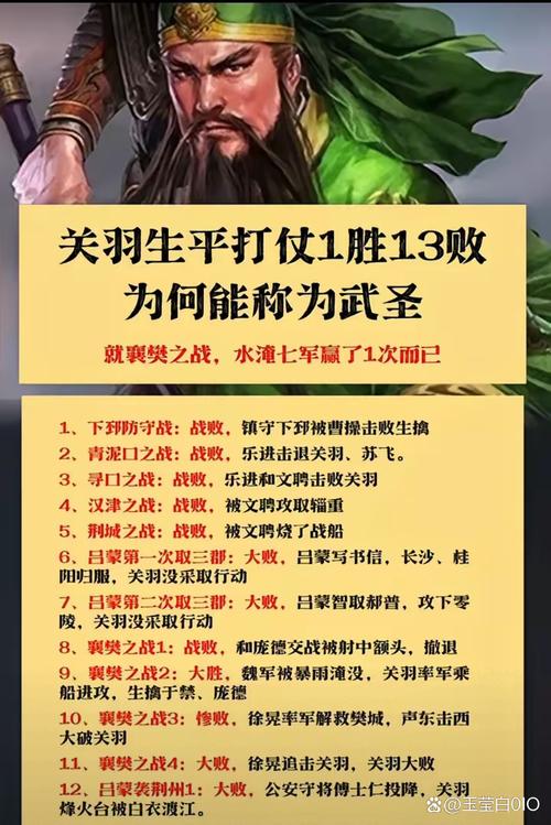 王者荣耀关羽副将精选策略,解锁战斗新境界的全面攻略