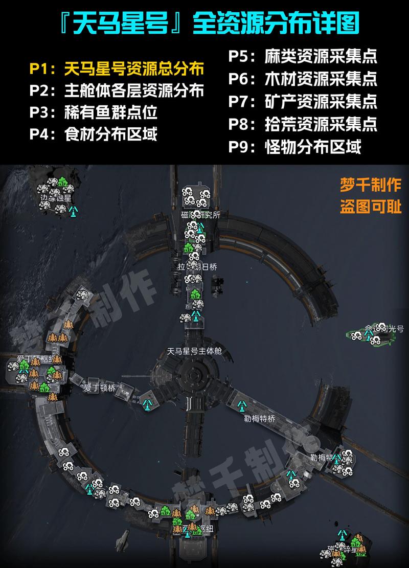 星球重启磁浮木马制作全攻略及趣味玩法详解