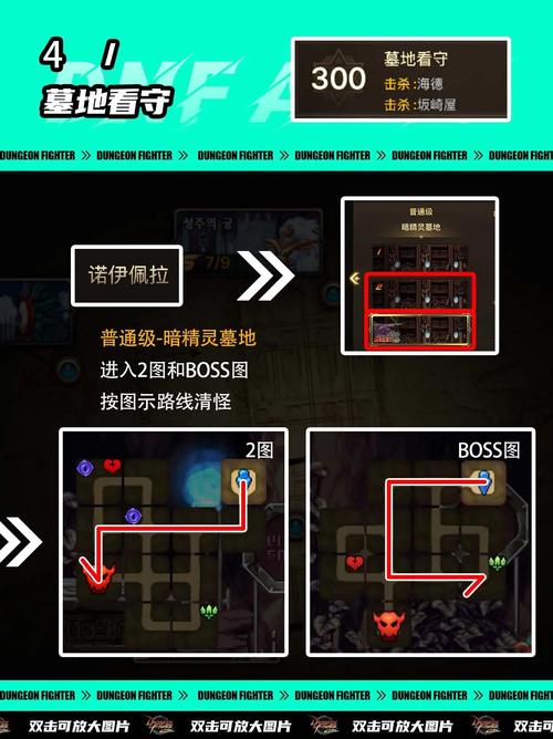 地下城与勇士DNF90级紫玛瑙任务全攻略，材料清单与趣味玩法揭秘