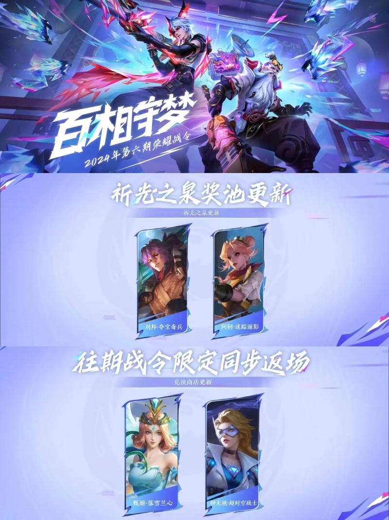王者荣耀世冠皮肤全览,荣耀之战的璀璨华章